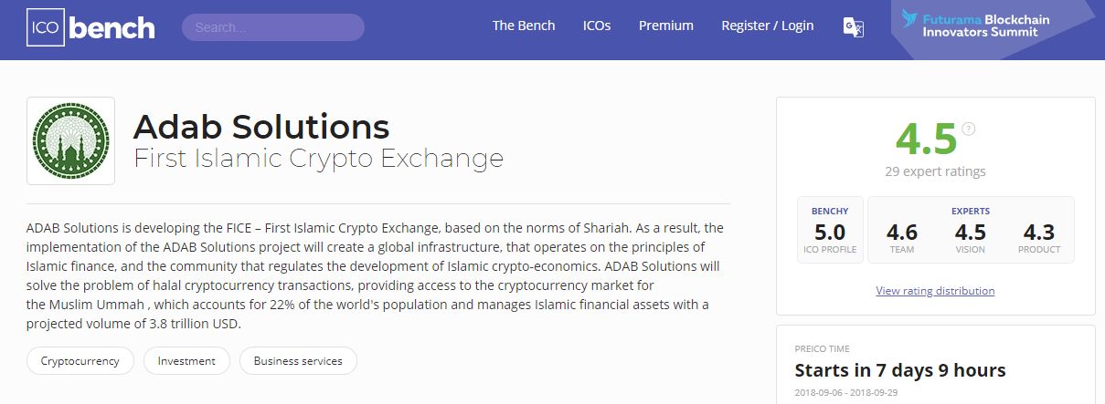 ICOBench - Adab Solutions