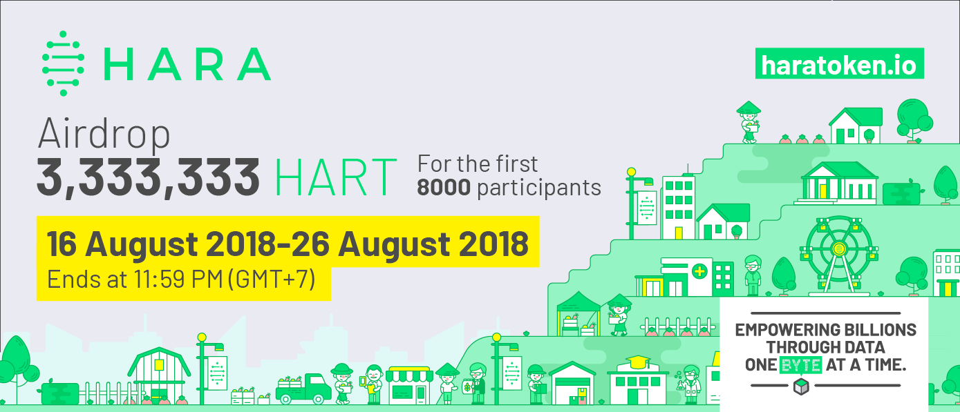 Airdrop 3.333.333 HART Mulai 16 Agustus 2018