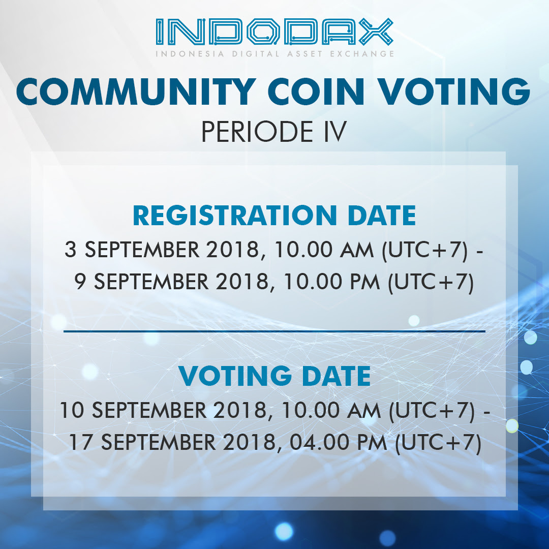 Indodax Community Coin Voting Periode IV Segera Dibuka