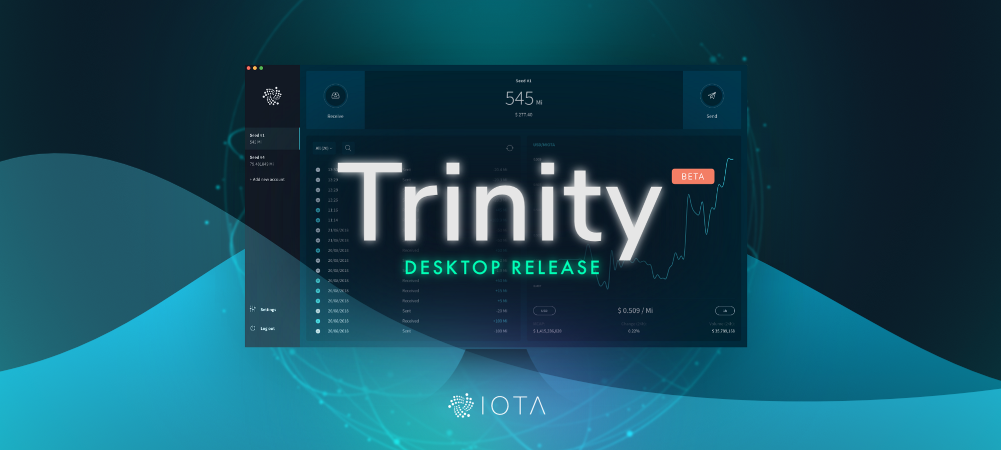 IOTA Rilis Trinity Desktop Wallet Beta