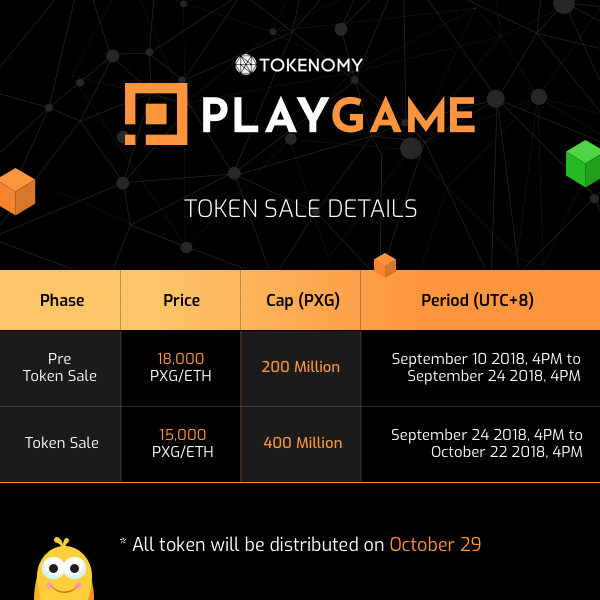 Peluncuran PlayGame PXG