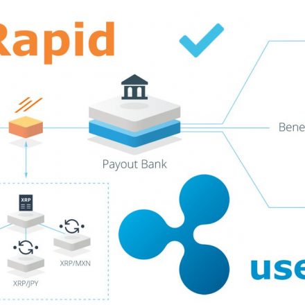 Ripple Tunjuk 3 Exchange untuk Layani Transaksi Melalui xRapid