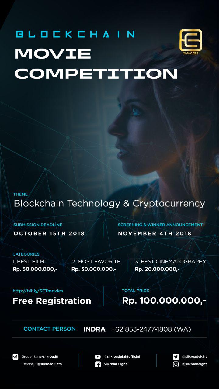 Silkroad Eight Blockchain Movie Competition Dimulai, Berhadiah Total Rp 100.000.000