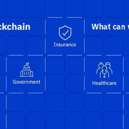 IBM Perkenalkan Blockchain World Wire