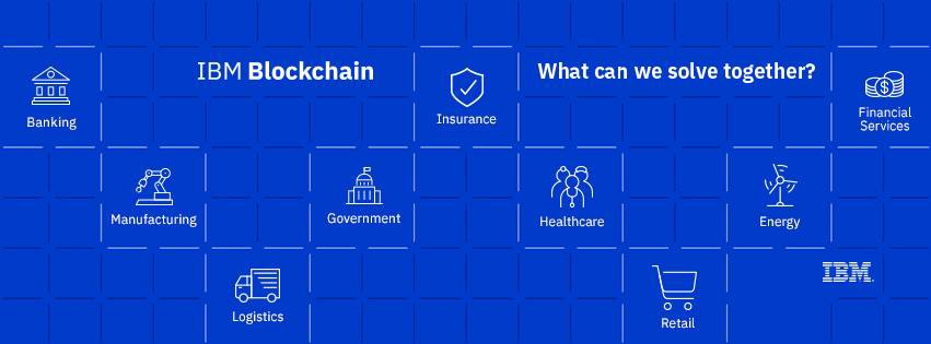 IBM Perkenalkan Blockchain World Wire