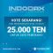 Indodax Bagikan 25.000 TEN untuk 2.050 Pemenang Coin Community Voting IV