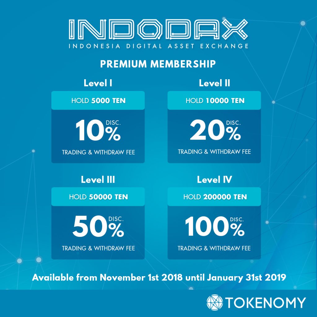 Indodax Premium Membership