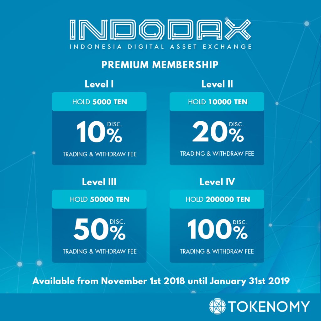 Indodax Premium Membership