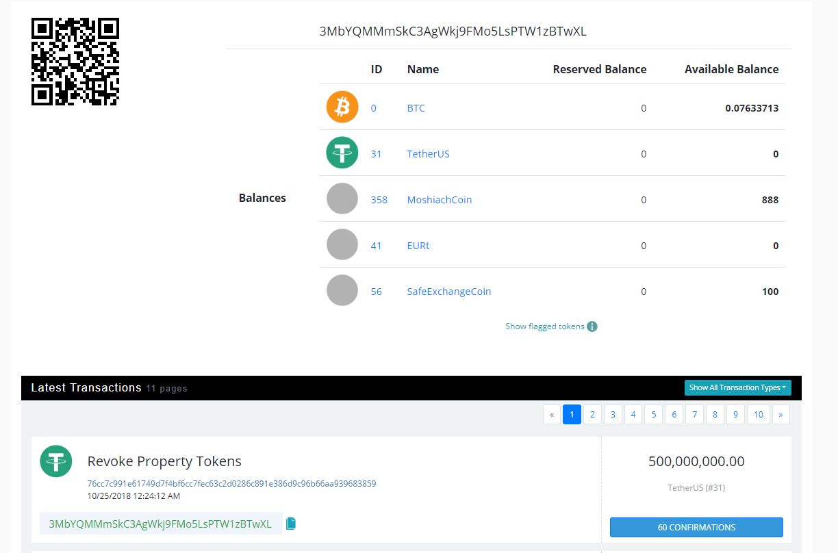 Tether - OMNI Explorer 25 Oktober 2018