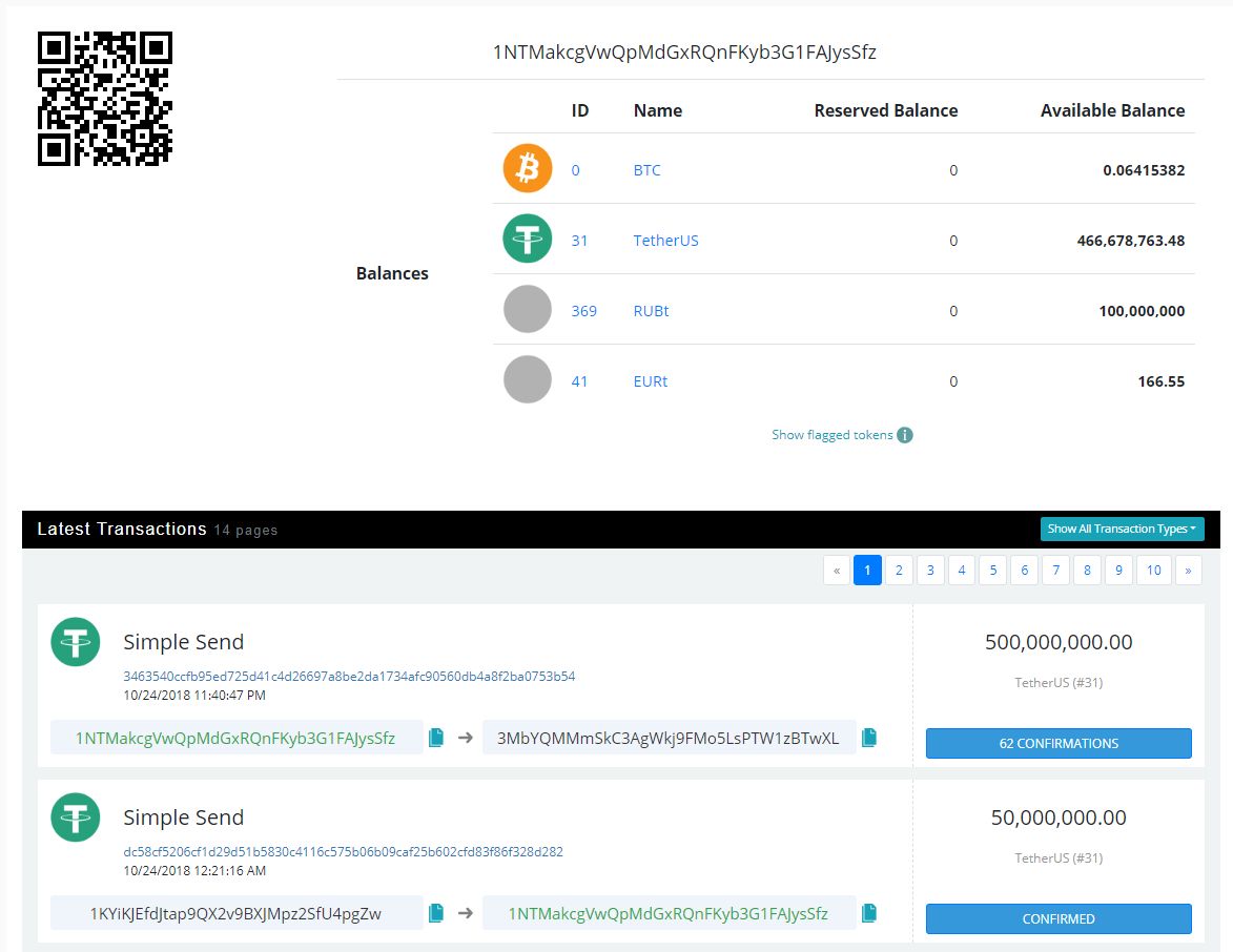 Tether - OMNI Explorer 25 Oktober 2018