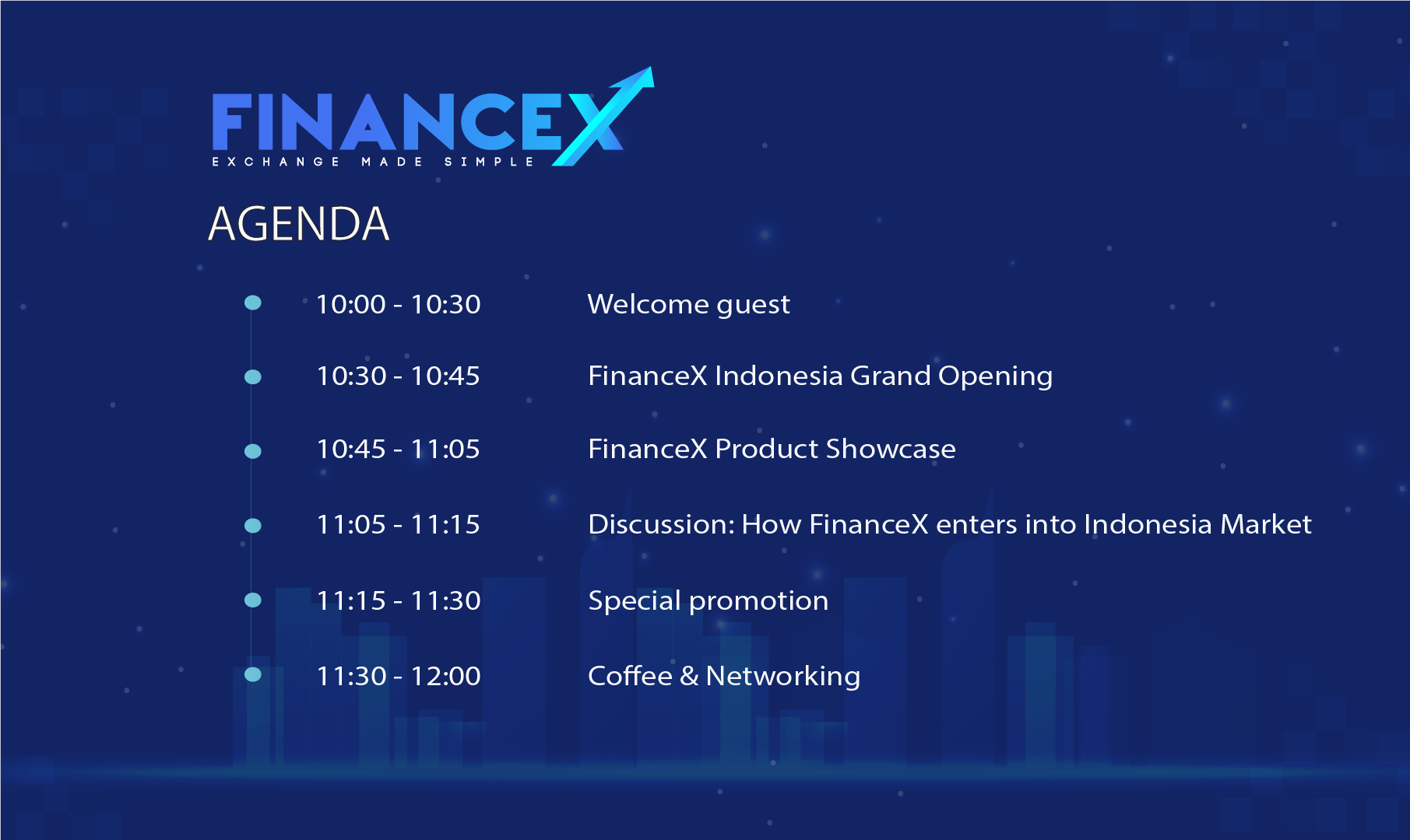 Jadwal Grand Opening FinanceX Indonesia
