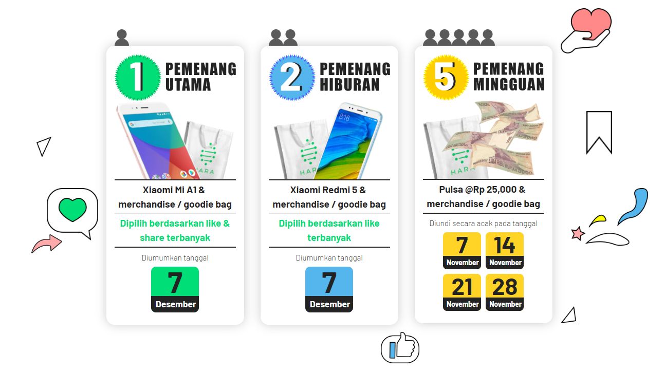 Hadiah Kontes Meme HARA