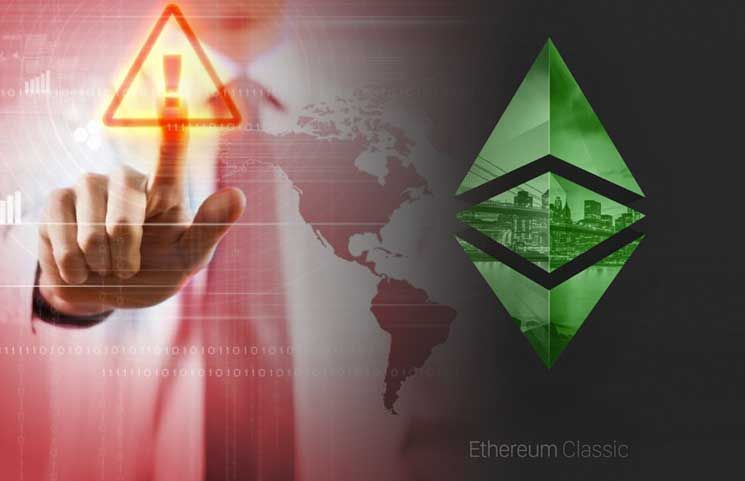Gate.io Konfirmasi Adanya Serangan Pada Ethereum Classic