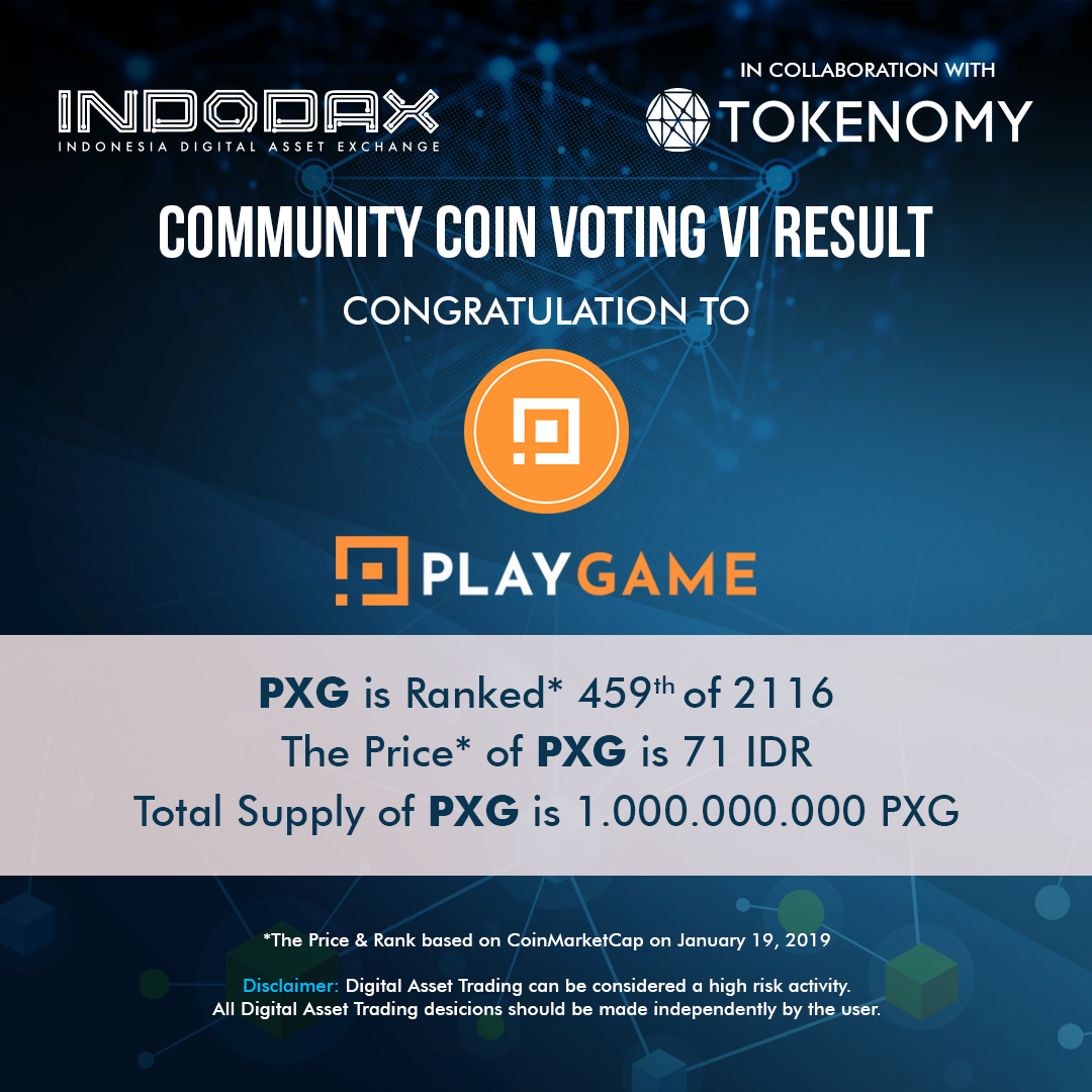 PlayGame Keluar Sebagai Pemenang Indodax CCV VI